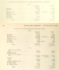 E. H. S. Flood: The alcohol and the rum trade in the British West Indies. 1920, Seite 1319-1320.